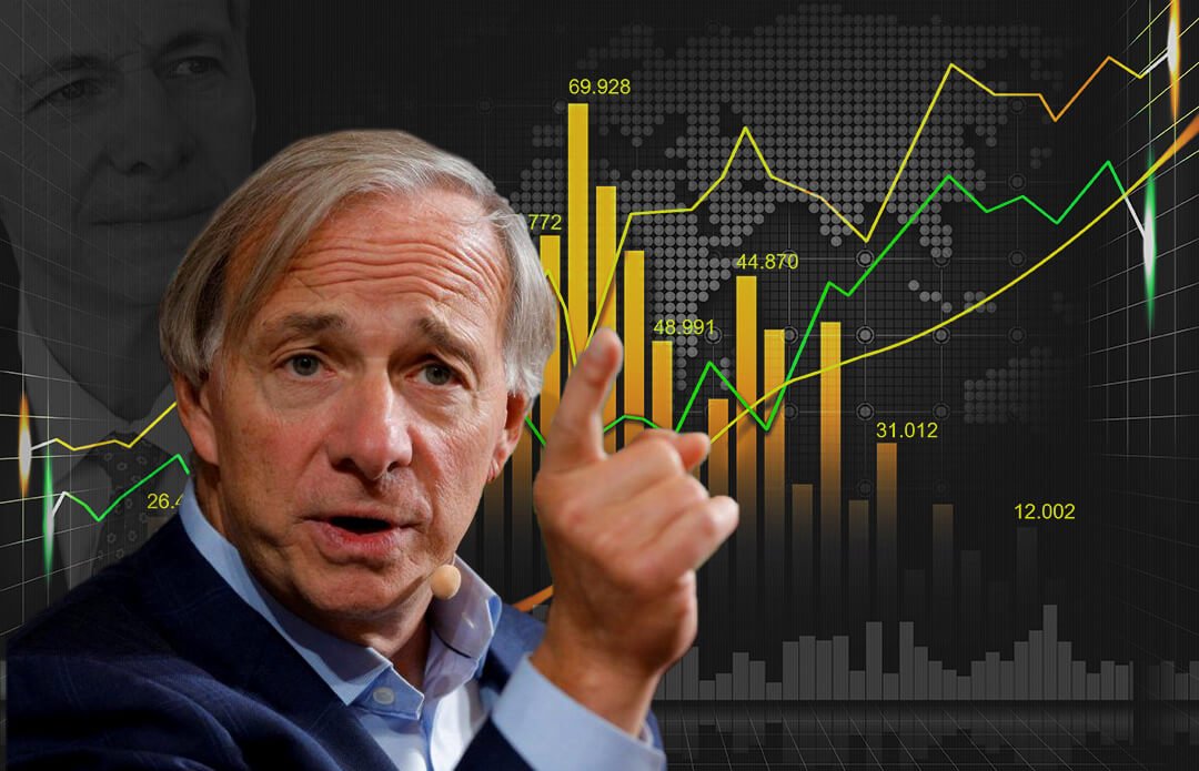 All Weather Portfolio Strategy By Ray Dalio