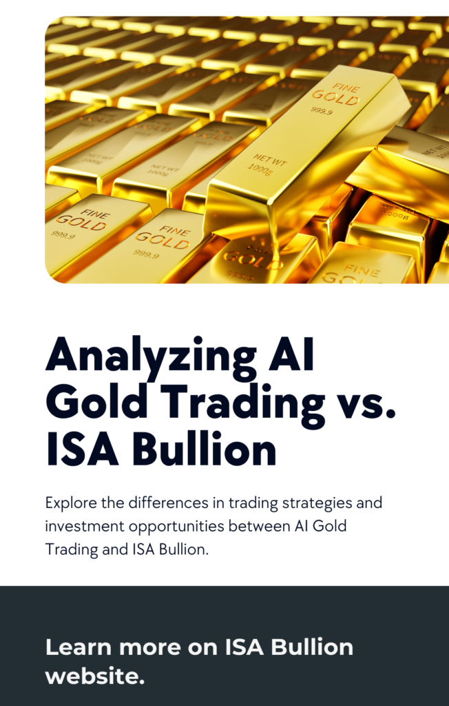 Enhancing gold trading with AI-driven techniques