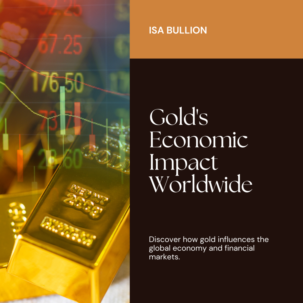 Global Economic Conditions and Top Factors Affecting Gold Price