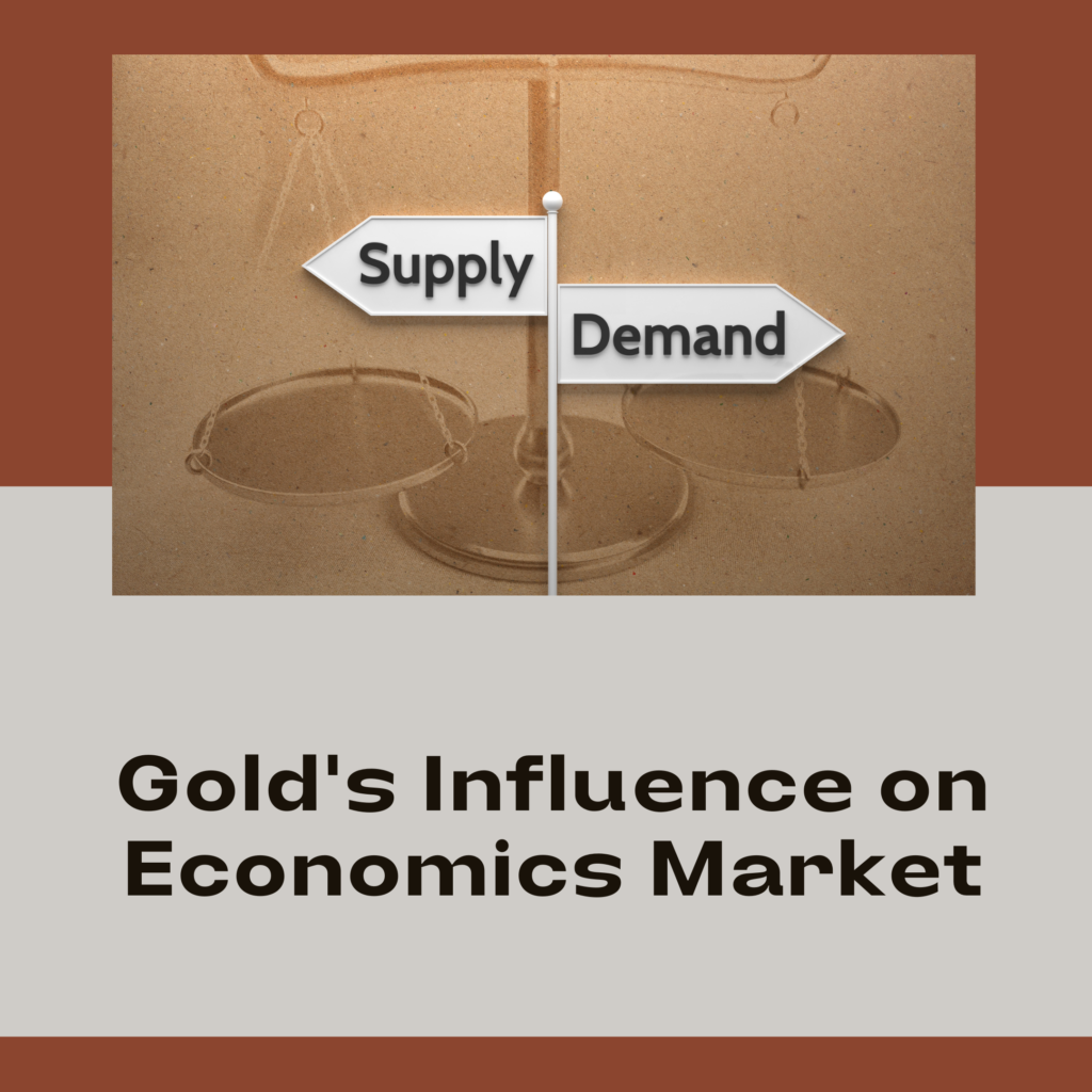 Supply and Demand Dynamics Affecting Gold Price Today