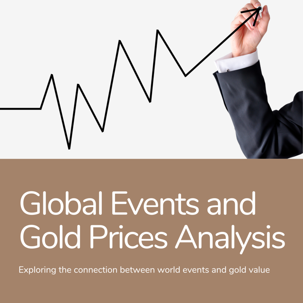 Impact of Global Events on Gold Prices - Top Factors Affecting Gold Price