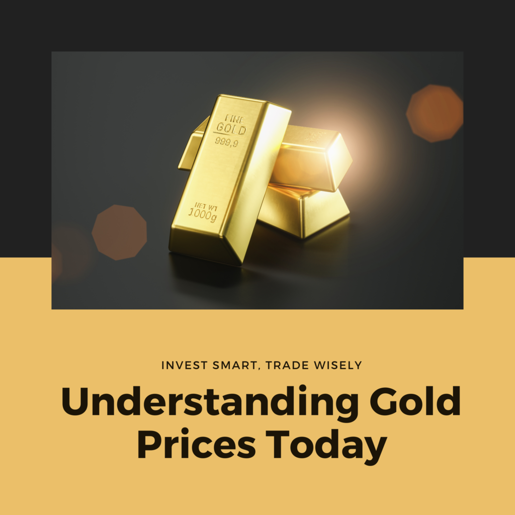 Real-time gold price today for online trading.