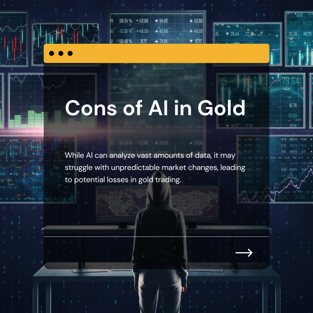 AI algorithms analyzing gold market trends