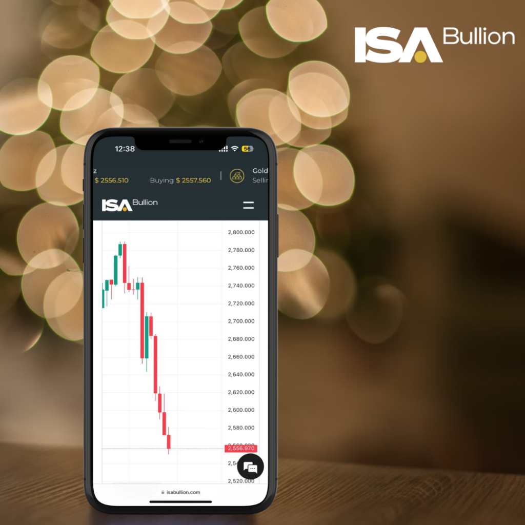 ISA Bullion mobile trading platform displaying live gold price charts, offering a seamless and convenient online gold trading experience.