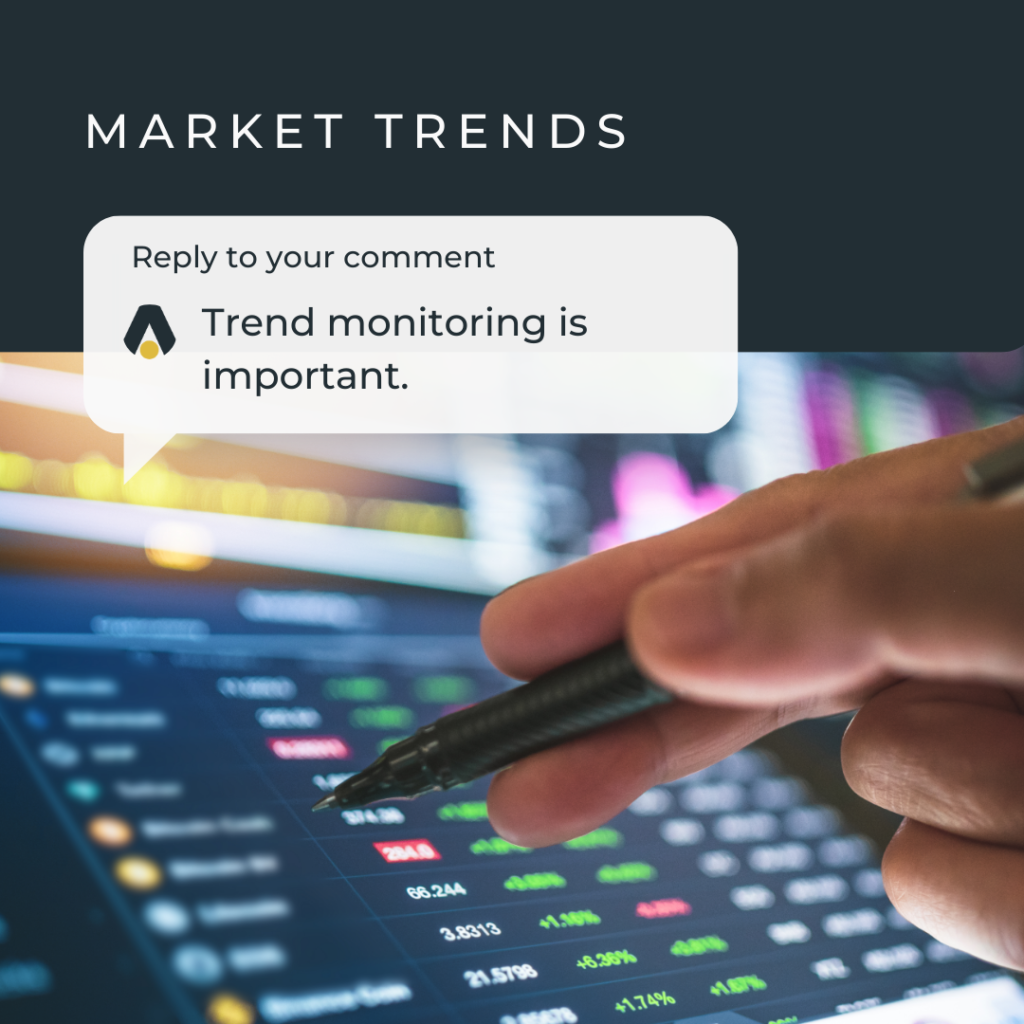 Market Trends in Krugerrand Trading - Importance of Monitoring Gold Trading Trends