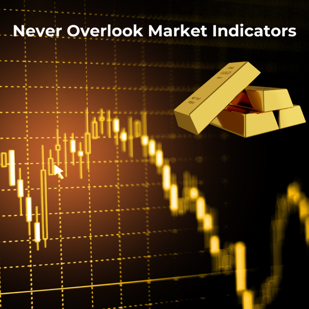 A candlestick chart with gold bars overlay, emphasizing the importance of not neglecting market insights and indicators in trading