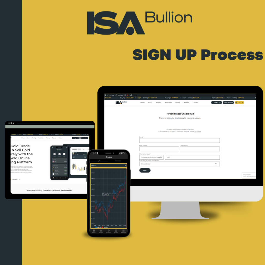 ISA Bullion's trading platform displayed on multiple devices, including a desktop, tablet, and smartphone, showcasing the signup process and live trading charts for a seamless start to gold trading.