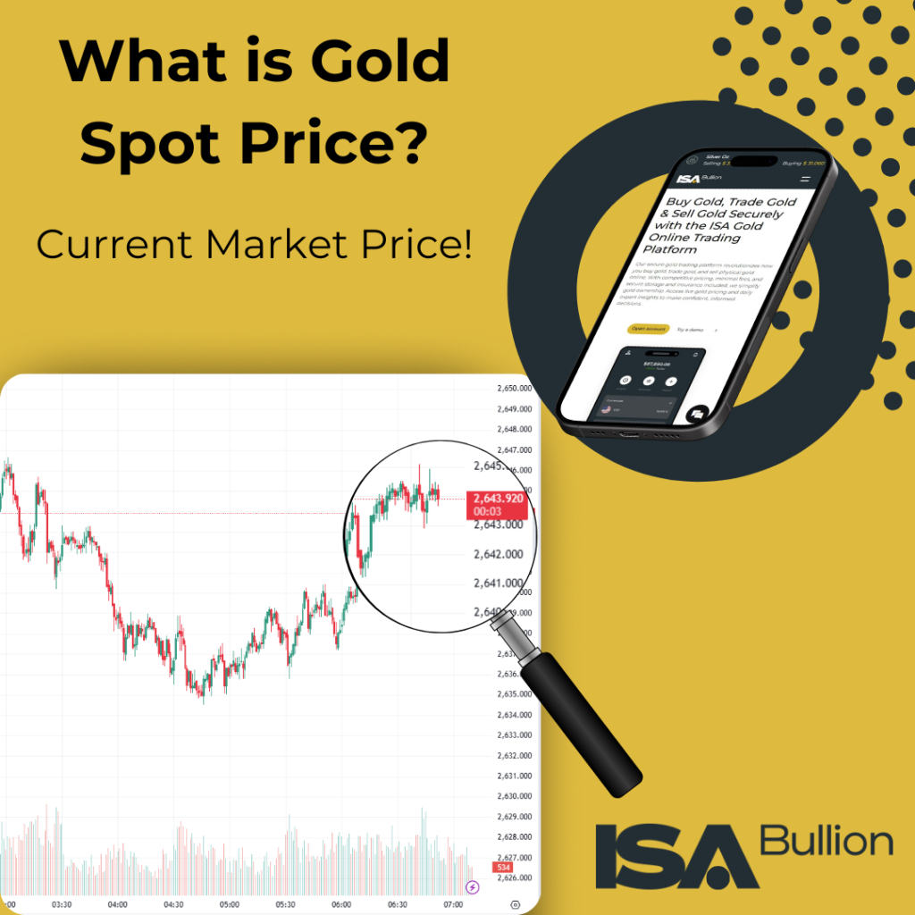 Illustration of a gold price chart and a mobile trading platform, highlighting the concept of gold spot price as the current market price, presented by ISA Bullion.