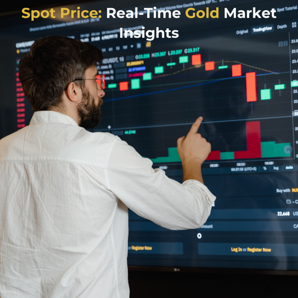 A man points at a large screen displaying a candlestick chart for gold trading with green and red bars, analyzing price movements. The top text reads "Spot Price: Real-Time Gold Market Insights.